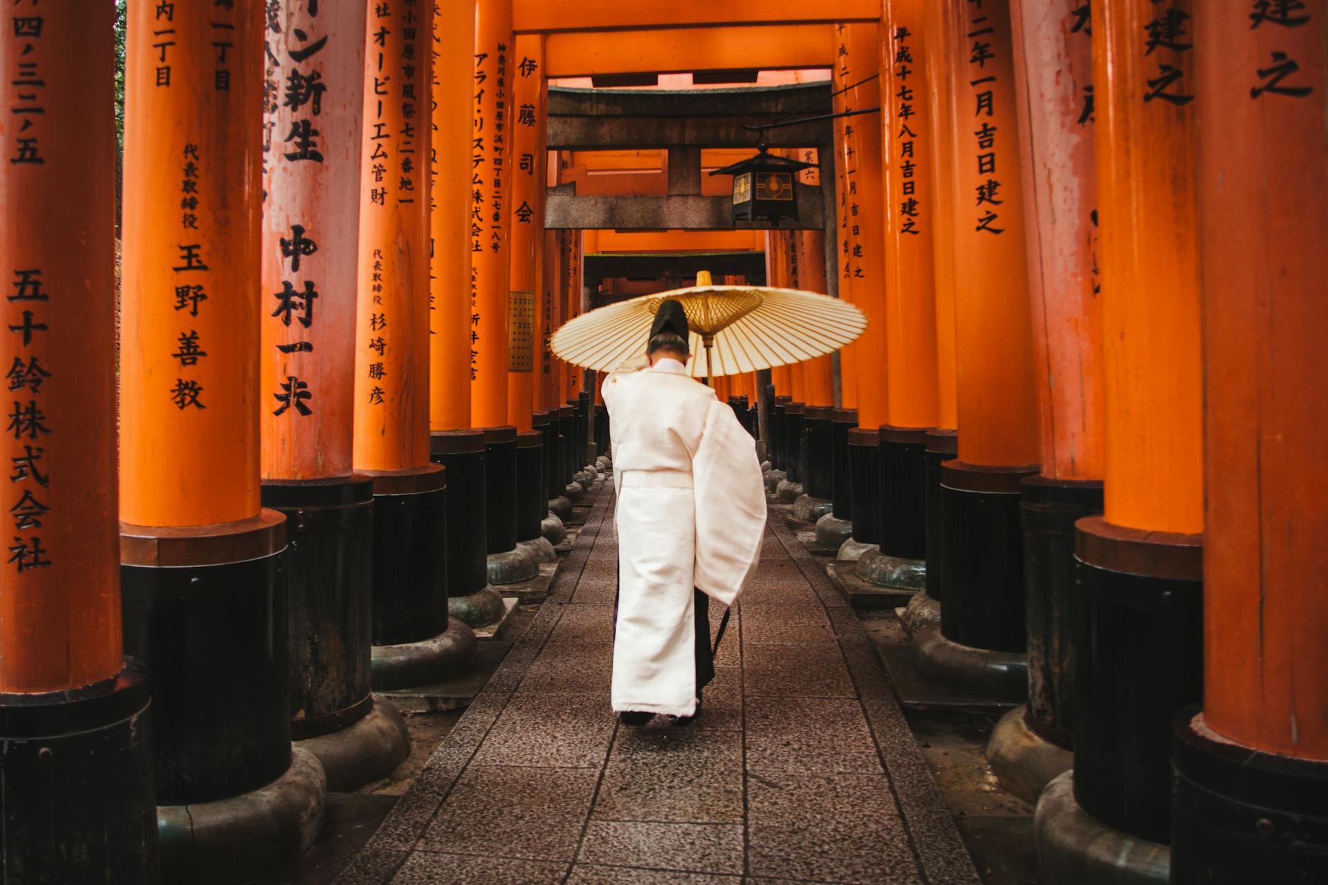 man dressed in traditional Japanese dress holding an umbrella and entering a temple